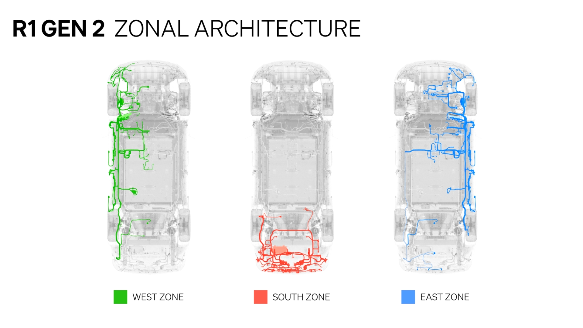 Render of Rivian Zonal Electrical Architecture showing three zones